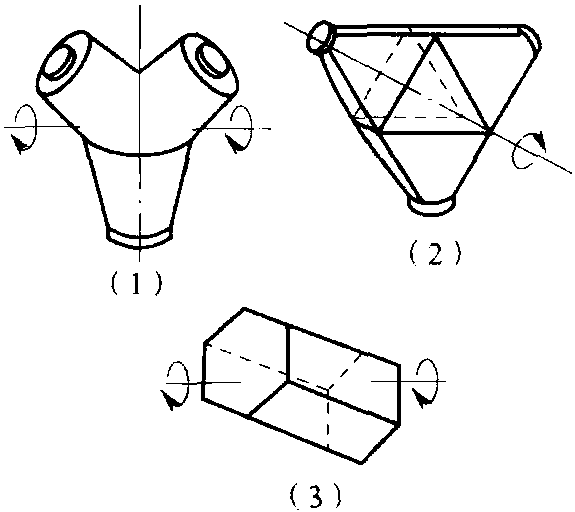 三維型混合機